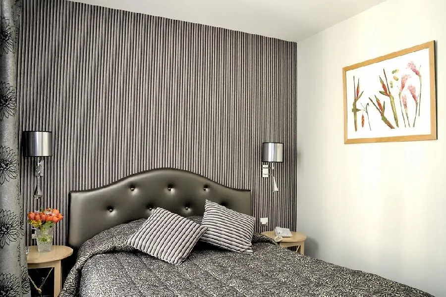 Hotel Saint Germain Paris